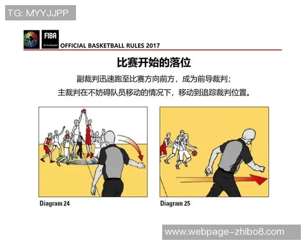 从零基础到篮球高手:全面提升篮球意识的实用指南与技巧分享